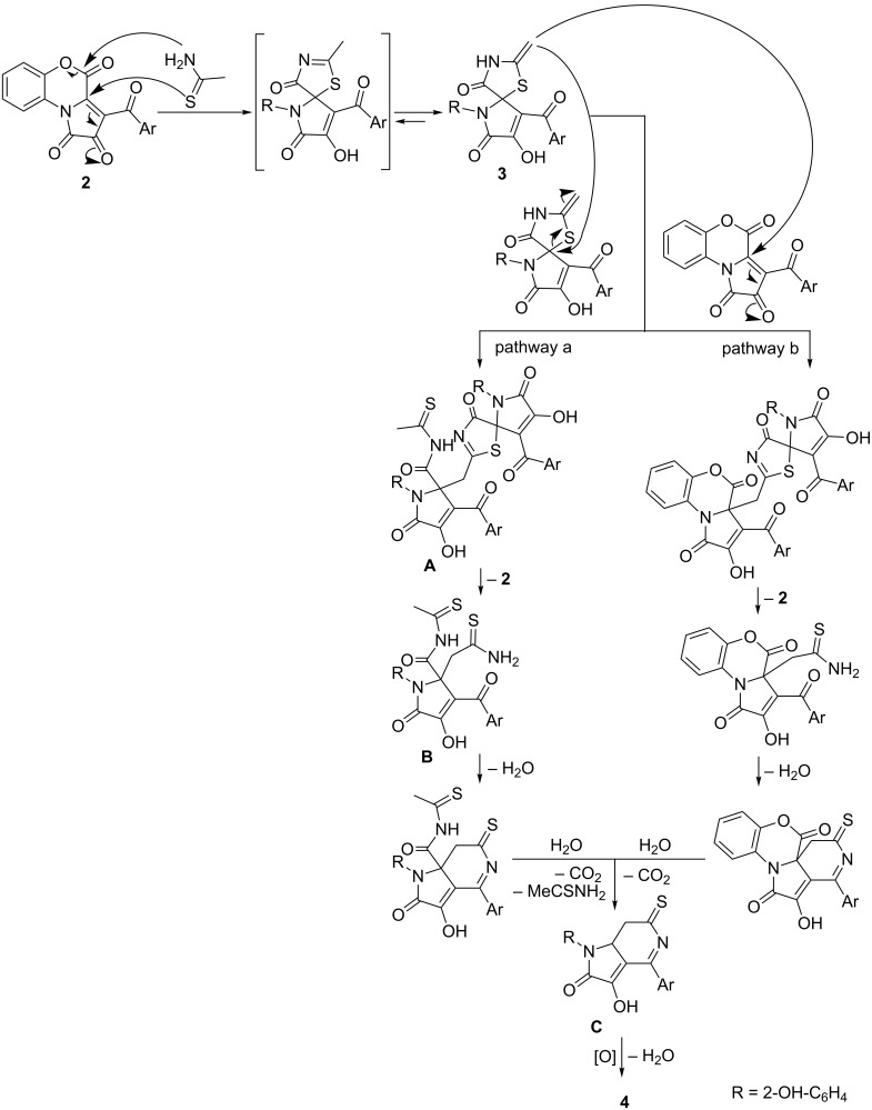 Scheme 4