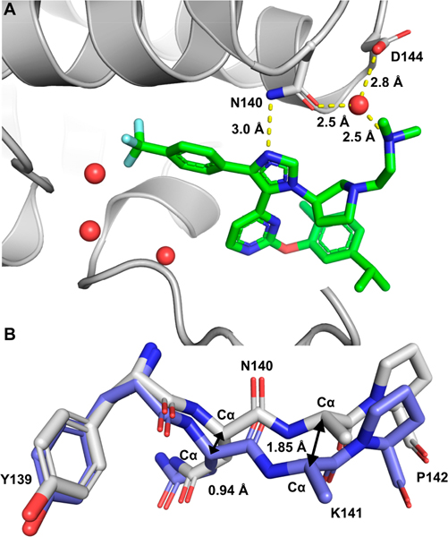 Figure 5.