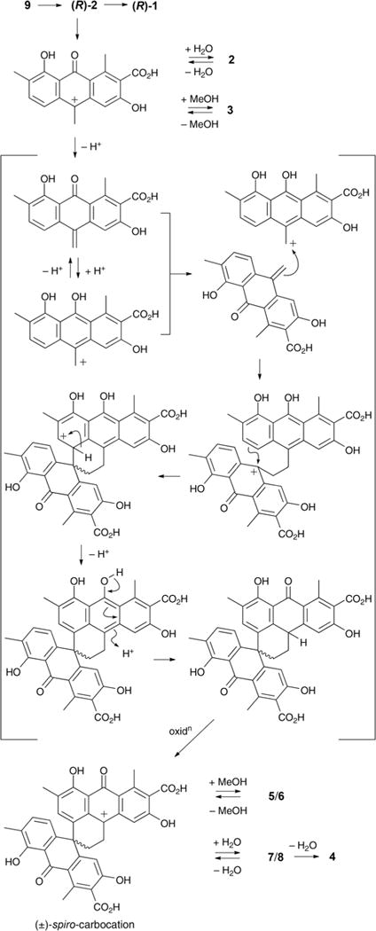 Fig. 4