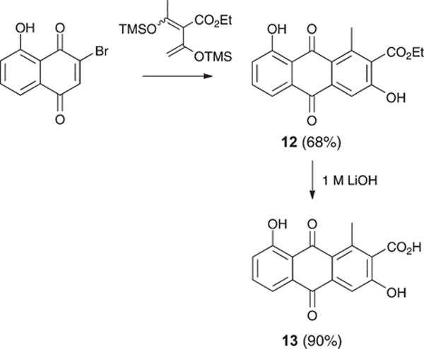 Scheme 2