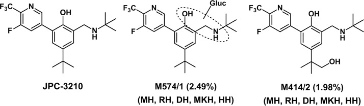 FIG 4