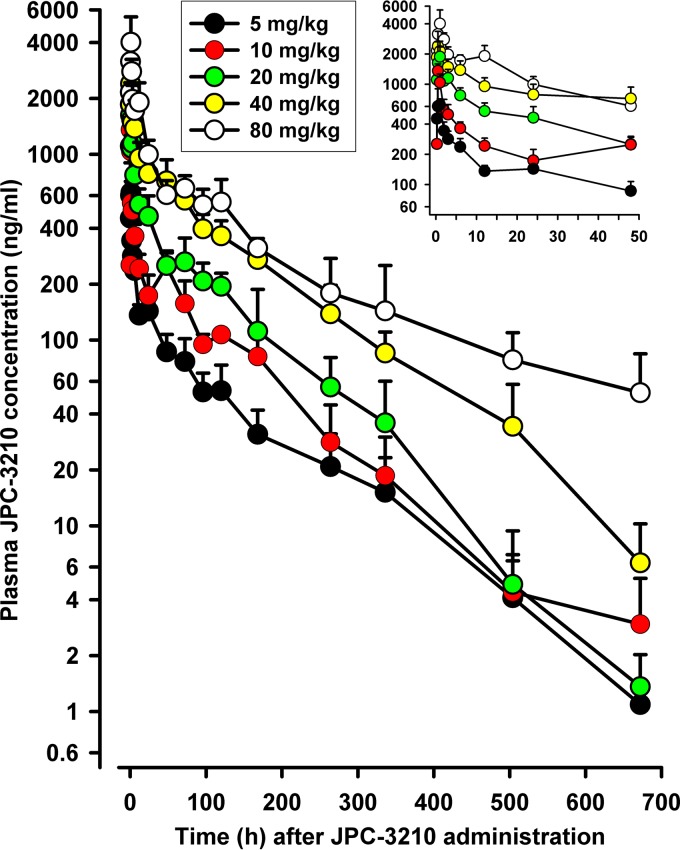 FIG 1