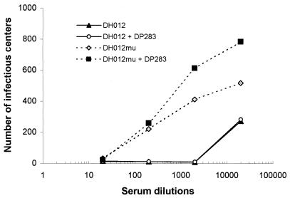 FIG. 1