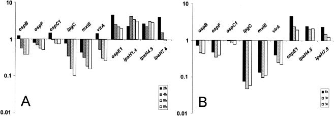 FIG. 8.