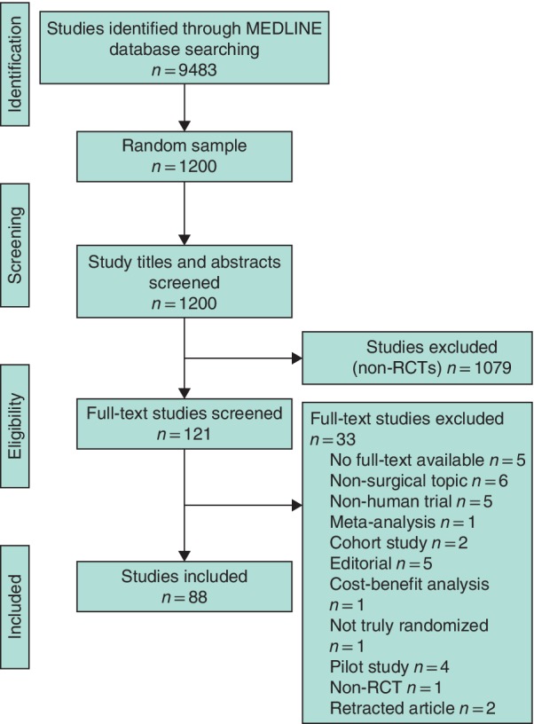 BJS5-50240-FIG-0001-c