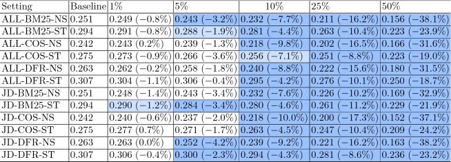 graphic file with name 498007_1_En_13_Tab2_HTML.jpg