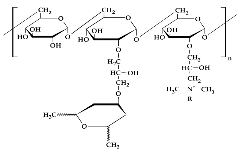 Figure 15