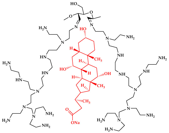 Figure 13