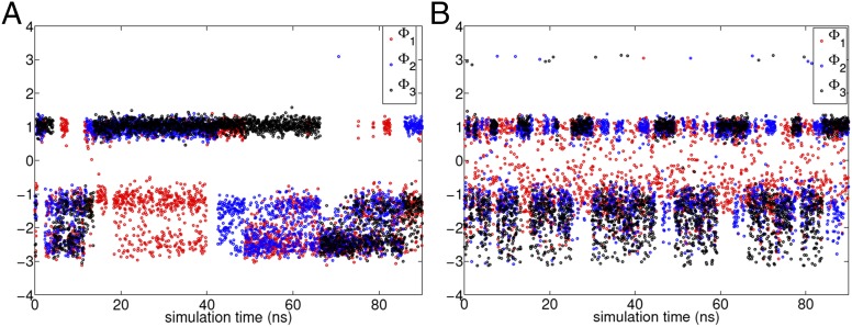 Fig. 3.