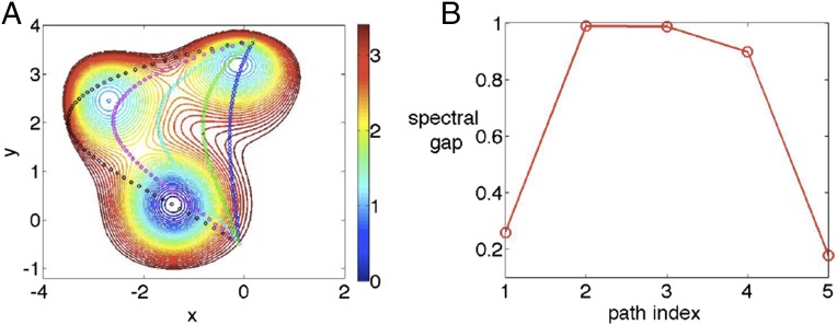 Fig. S1.