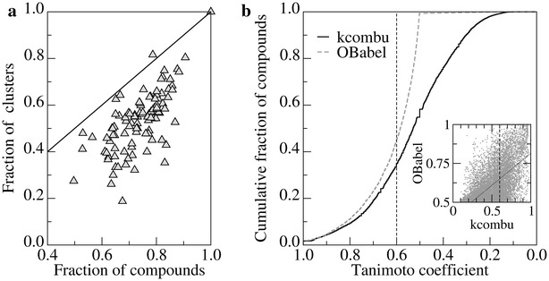 Fig. 10