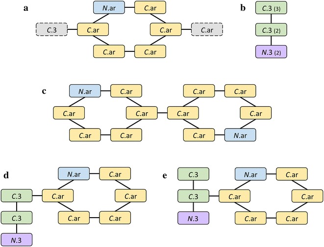 Fig. 2