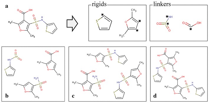 Fig. 7