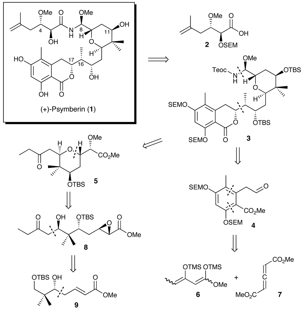 Scheme 1