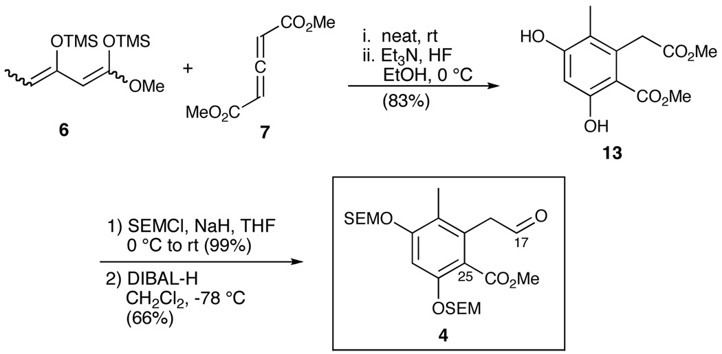 Scheme 3