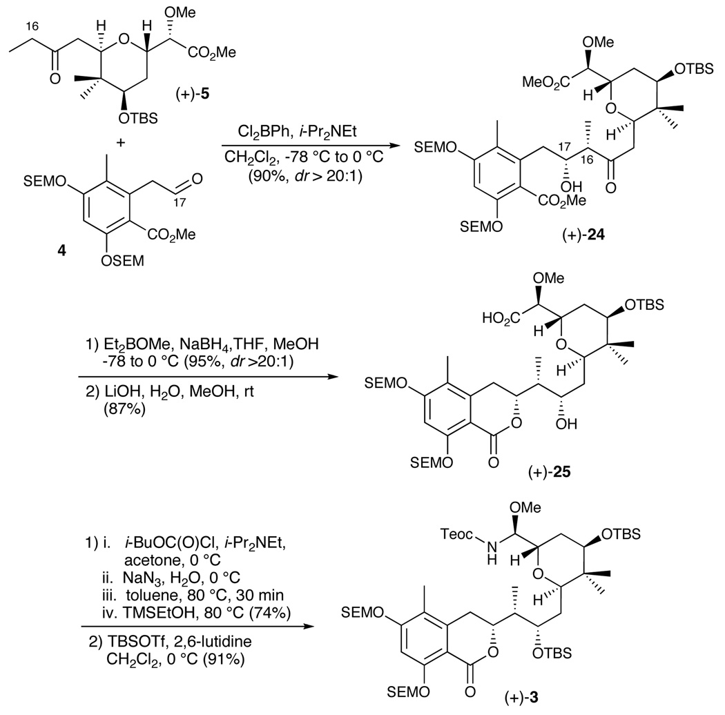 Scheme 6