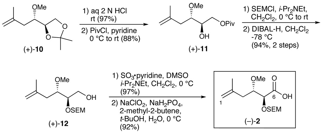 Scheme 2