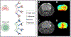 Figure 5: