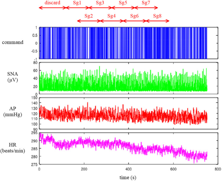 FIGURE 14