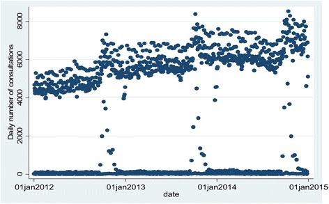 Fig. 1