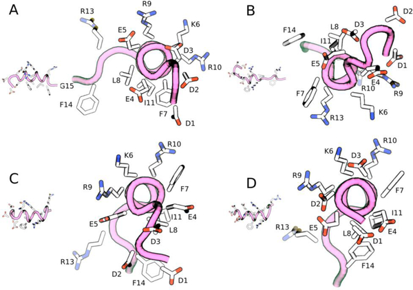 Figure 9.