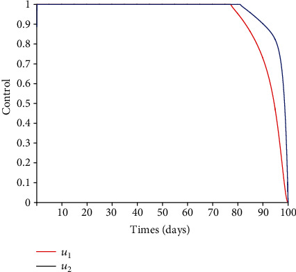 Figure 13