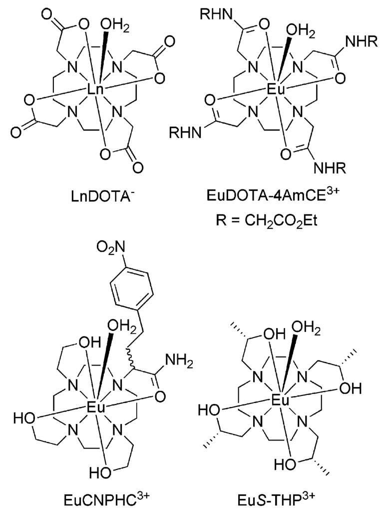 Chart 1