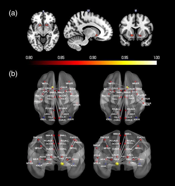 Figure 6