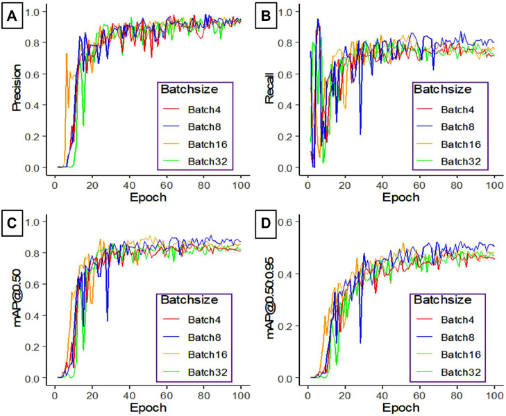 Figure 13