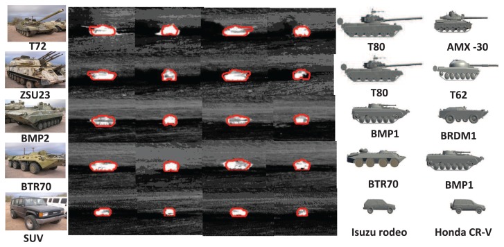 Figure 11.