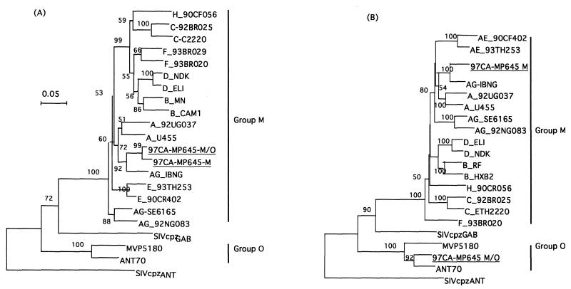 FIG. 4