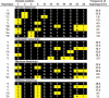 Figure 2.