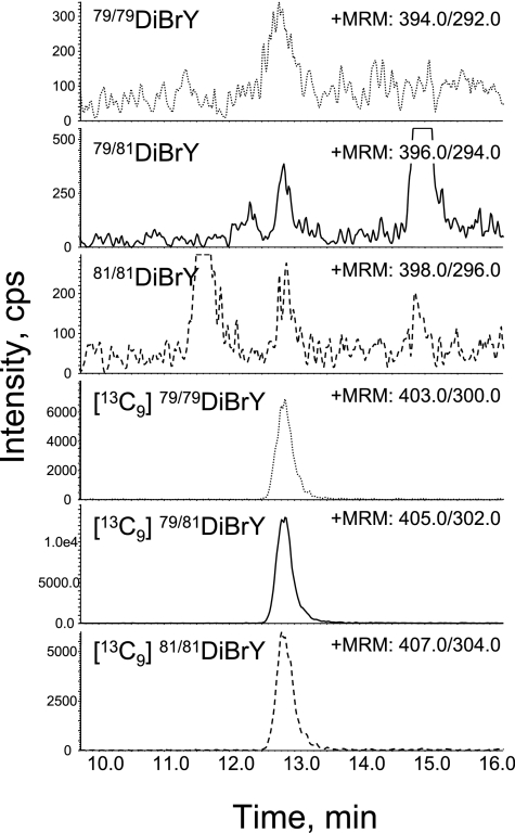 Fig. 4