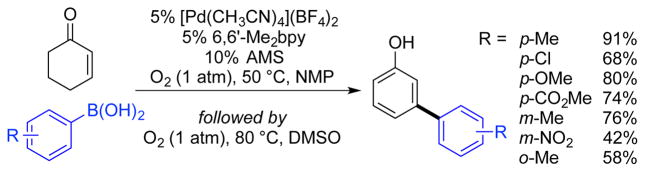 Scheme 7