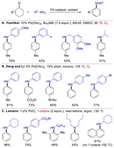 Scheme 25