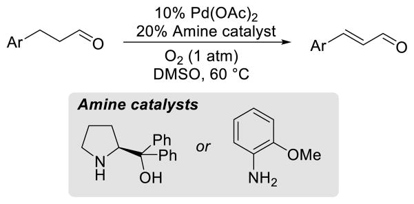 Scheme 18