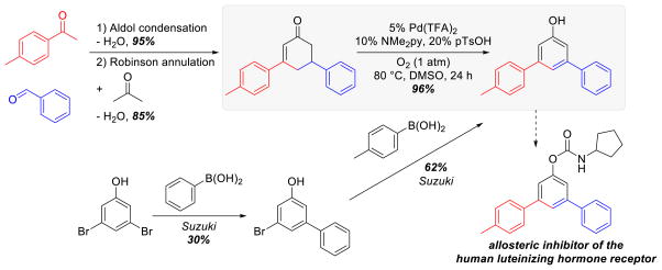 Scheme 6