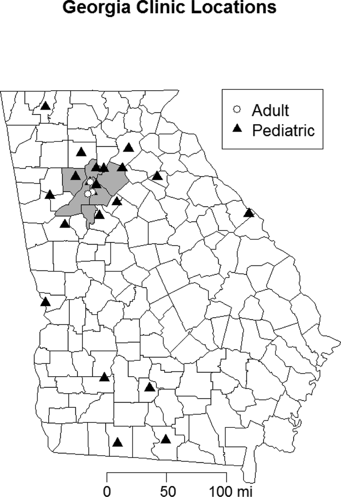 Figure 2: