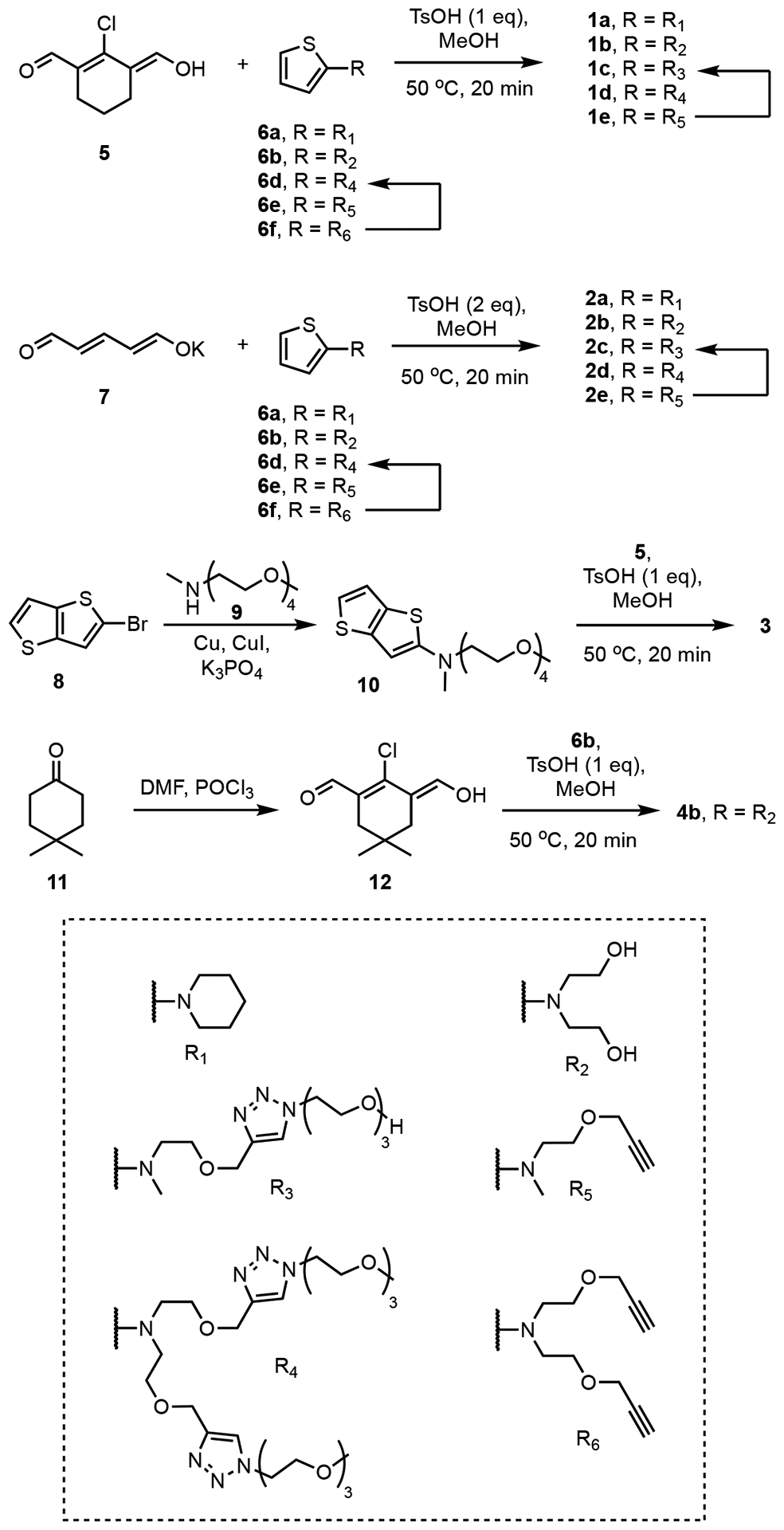 Scheme 3.