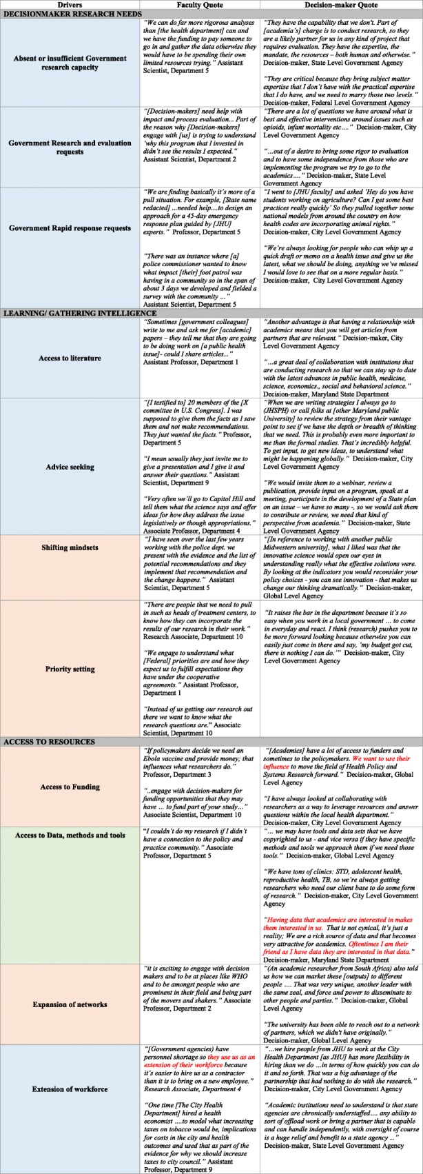 graphic file with name 12961_2019_516_Tab3a_HTML.jpg