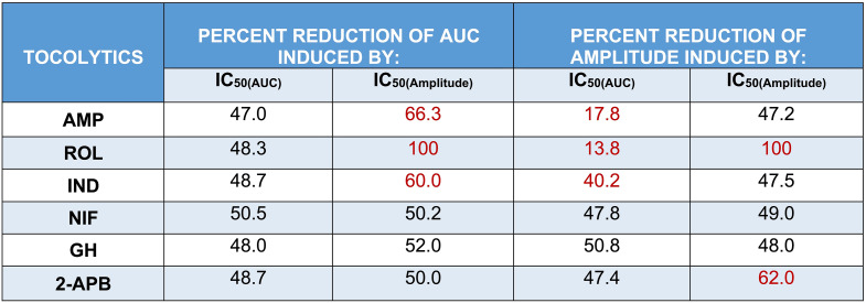 graphic file with name 43032_2025_1864_Tab4_HTML.jpg