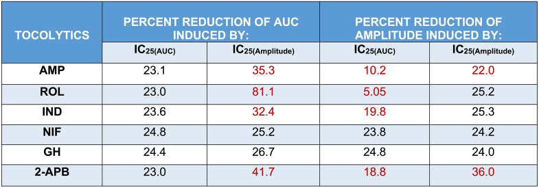 graphic file with name 43032_2025_1864_Tab3_HTML.jpg