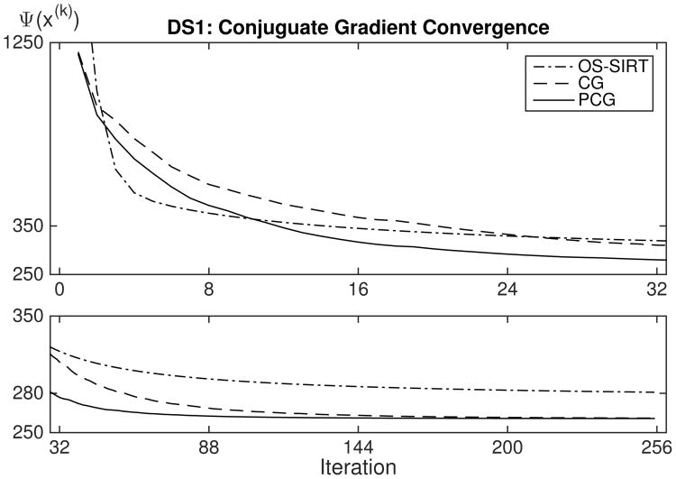 Fig. 11