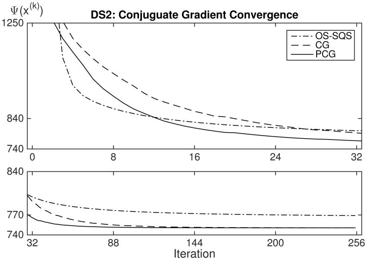 Fig. 12