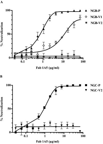 FIG. 1.