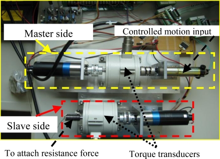 Figure 3.