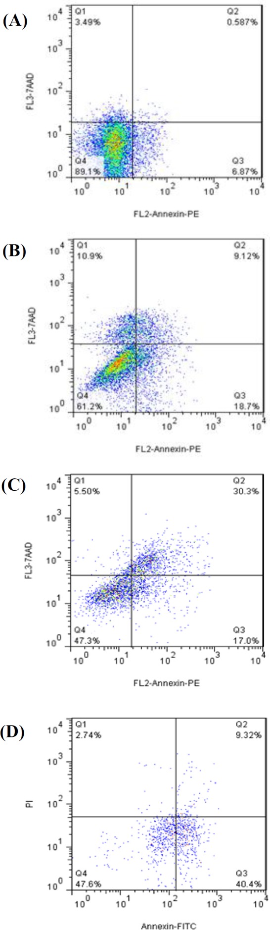 Fig. 5