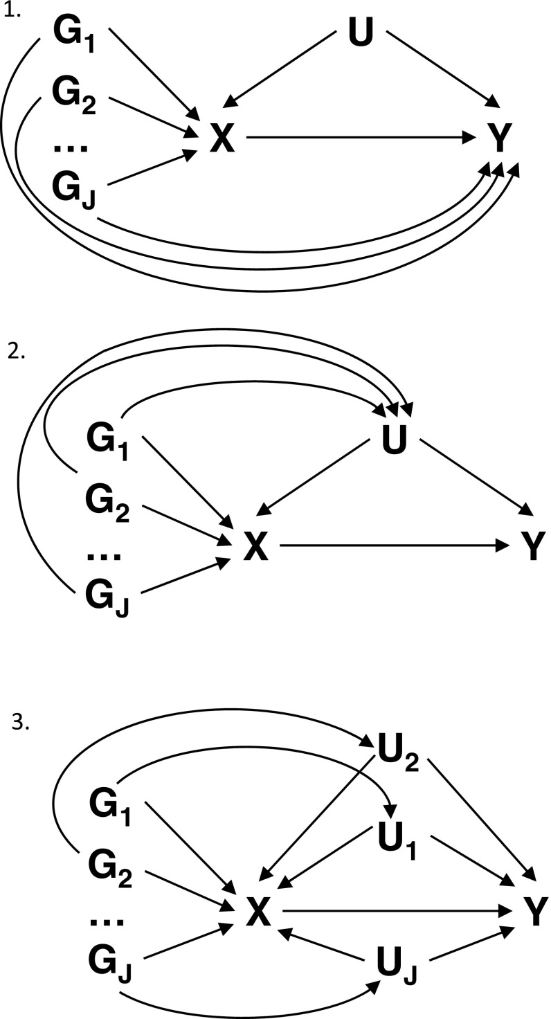 Fig. 6