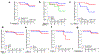 Extended Data Fig. 4.