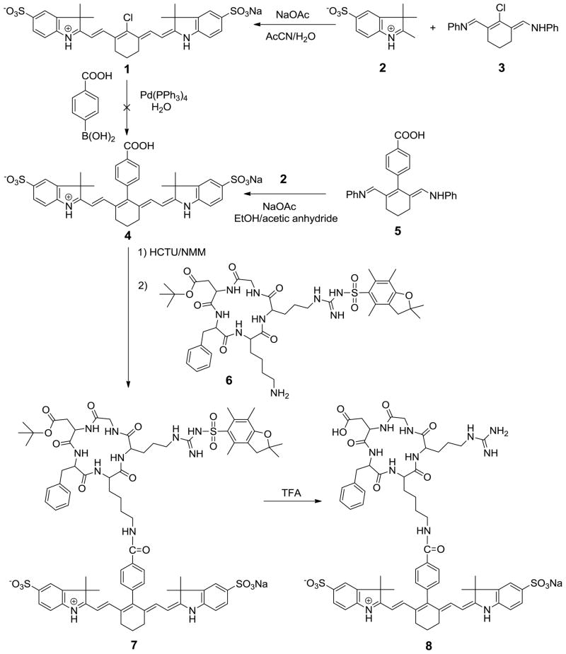 Scheme 1